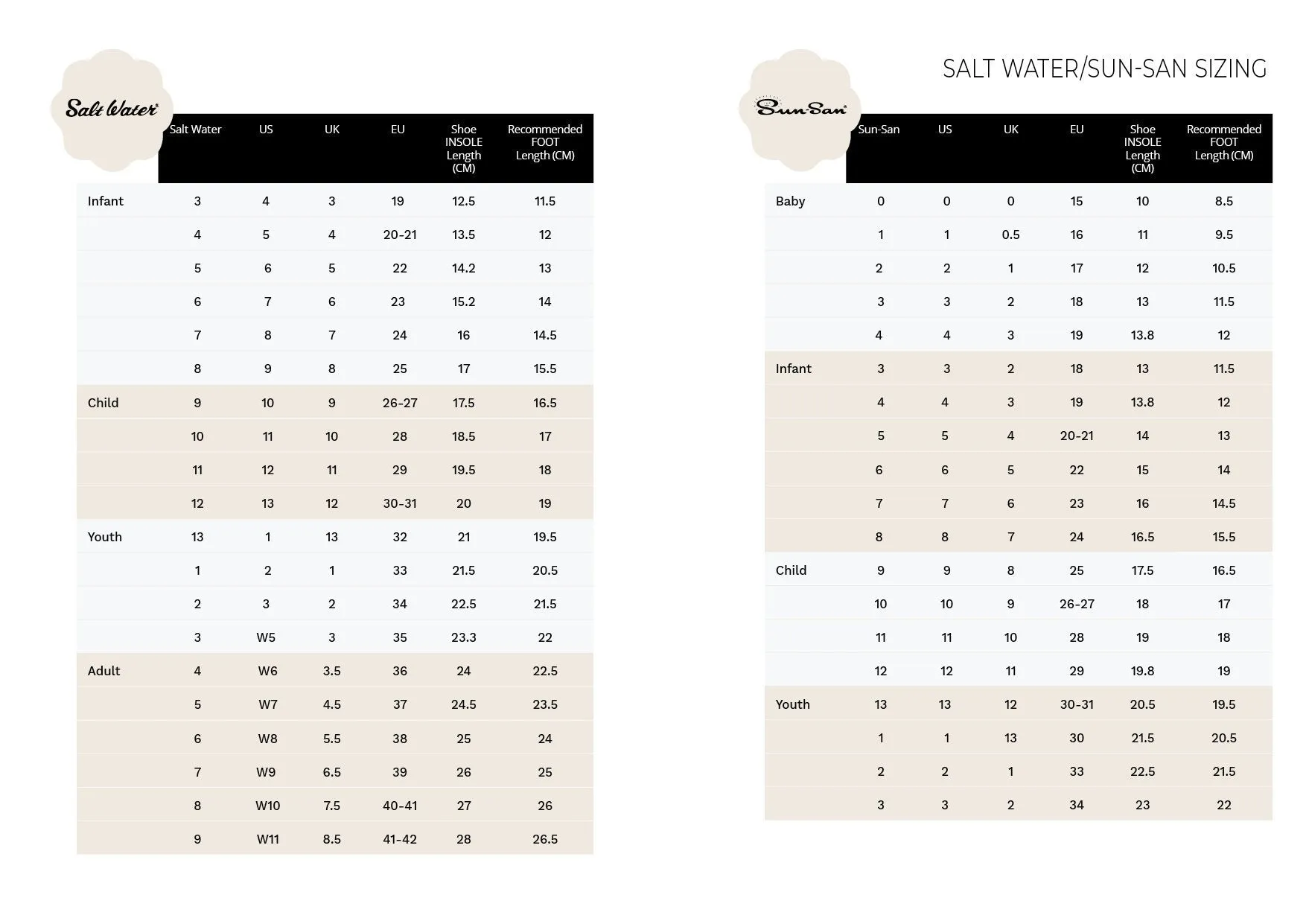 SALT WATER ORIGINAL LADIES